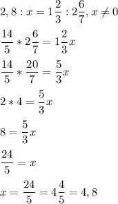 \displaystyle2,8:x=1\frac{2}{3}:2\frac{6}{7},x\neq 0\\\\ \frac{14}{5}*2\frac{6}{7}=1\frac{2}{3}x\\\\ \frac{14}{5}*\frac{20}{7}=\frac{5}{3}x\\\\ 2*4=\frac{5}{3}x\\\\ 8=\frac{5}{3}x\\\\ \frac{24}{5}=x\\\\ x=\frac{24}{5}=4\frac{4}{5}=4,8