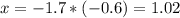 x = -1.7 * (-0.6) = 1.02