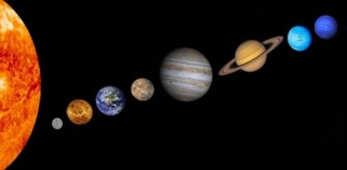 Use your answers from Ex. 6 to prepare a presentation on the solar system. Assign roles. Two student