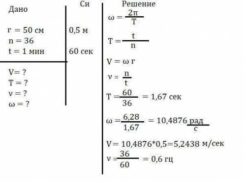 1. Шарик, закрепленный на нити длиной 50 см, совершает 36 оборотов в 1 мин. Найдите частоту и период
