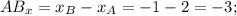 AB_x = x_B - x_A = -1 -2 = -3;