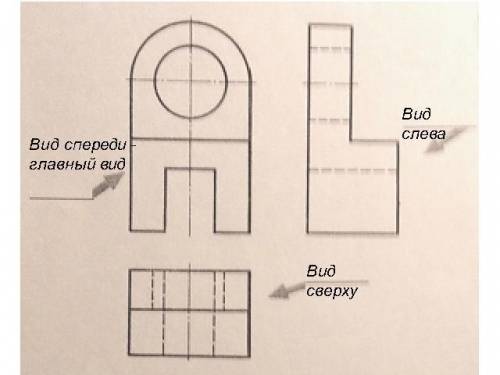 Черчение.Дать названия видам, изображённым на чертеже.Заранее !