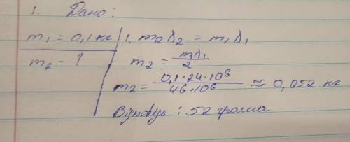 З чайника википіло 100 г води. Скільки на це марно витрачено природного газу, якщо вважати що вся ен