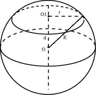 Ребята кто понимает геометрию.шар опрокинут плоскостью на расстоянии 12см от центра.S сечение=256πсм