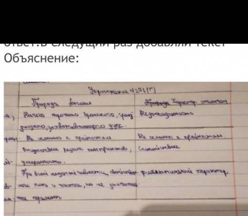 правописание не и таблицу. 271г. Запишите информацию, содержащуюся в тексте, в Характер англичан При