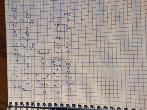 Вычислить площадь фигуры , ограниченной линиями : y=x^2+4 , y=0, x=-2, x=2