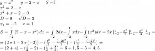 y=x^2\ \ \ \ \ y=2-x\ \ \ \ S=?\\x^2=2-x\\x^2+x-2=0\\D=9\ \ \ \ \sqrt{D}=3\\x_1=-2\ \ \ \ x=1\\S=\int\limits^1_{-2} {(2-x-x^2)} \, dx =\int\limits^1_{-2} 2dx- \int\limits^1_{-2} xdx-\int\limits^1_{-2} (x^2)dx=2x\ |_{-2}^1-\frac{x^2}{2}\ |_{-2}^1-\frac{x^3}{3}\ |_{-2}^1=\\=(2*1-2*(-2))-(\frac{1^2}{2}-\frac{(-2)^2}{2})-(\frac{1^3}{3} -\frac{(-2)^3}{3})=\\=(2+4)-(\frac{1}{2}-2)-(\frac{1}{3}+\frac{8}{3})=6+1,5-3=4,5.