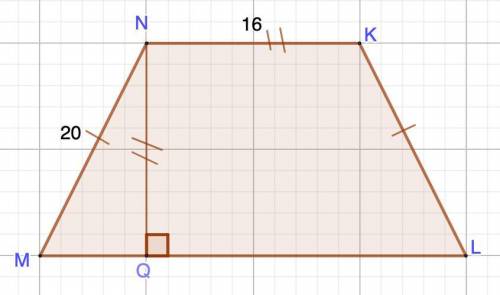 Дана равнобедренная трапеция MNKL﻿. Высота ﻿NQ﻿ равна меньшему из оснований ﻿NK﻿. Какова площадь дан