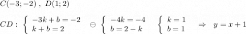 C(-3;-2)\ ,\ D(1;2)\\\\CD:\ \left\{\begin{array}{l}-3k+b=-2\\k+b=2\end{array}\right\ \ominus \ \left\{\begin{array}{l}-4k=-4\\b=2-k\end{array}\right\ \ \left\{\begin{array}{l}k=1\\b=1\end{array}\right\ \ \Rightarrow \ \ y=x+1