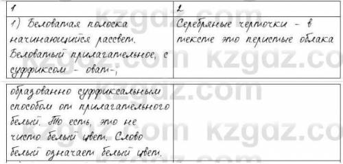 S 8 8 Работа в группах. 2 1 1. В каком значении употреблено прилагательное в словосочетании серебрян