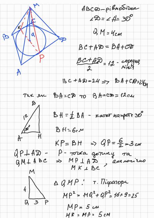 Задача: Точка Q - центр кола, вписаного в рівнобічну трапецію, середня лінія якої дорівнює 12 см, а