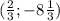 ( \frac{2}{3} ; - 8 \frac{1}{3} )