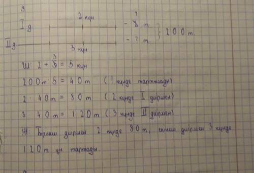 8 ОД ТВОРЧЕСКАЯ РАБОТА Знаешь ли ты, какие условия нужны для выращивания зерна? На заводе из зерна д