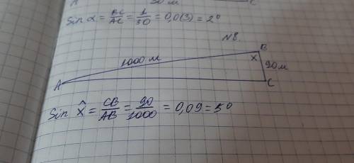 8. Человек, пройдя вверх по склону холма 1000 м, поднялся на 90 м над плоскостью основания холма .На