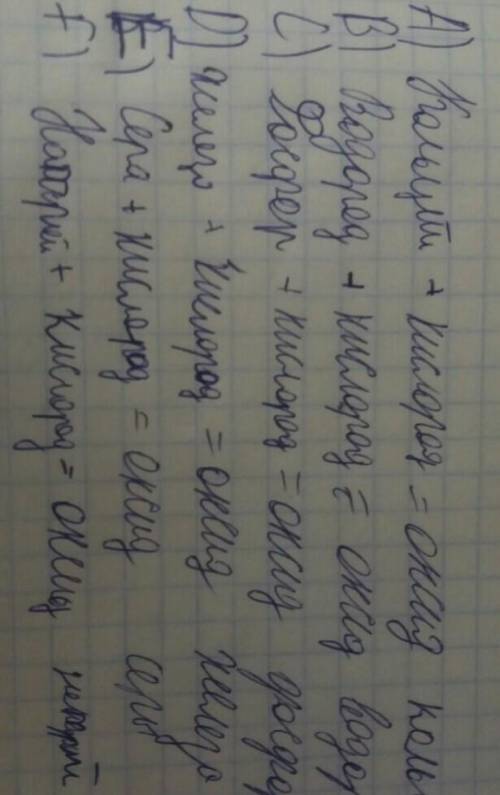 4. а) Составьте словесные уравнения реакций горения следующих соединений и подчеркните продукты реак