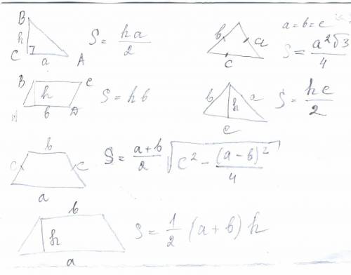 Задание: Обозначьте необходимые элемент и напишите формулы для вычисления площадей.