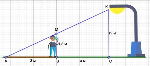 :: Высота уличного фонаря равна 12 м. На какое расстояние нужно отойти от него человеку с ростом 180