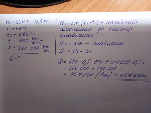 Какое количество теплоты потребуется, чтобы 500 г алюминия, взятого при 60° с, расплавить?