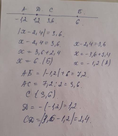 Координаты точек А и Б являются корнями уравнения |x-2,4|=3,6.Найти длину отрезка СД если точка с се