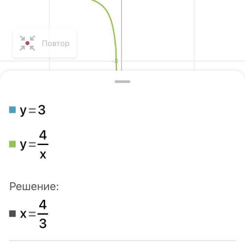 27.6. Решите уравнение графическим : 2) 3 = 4/x