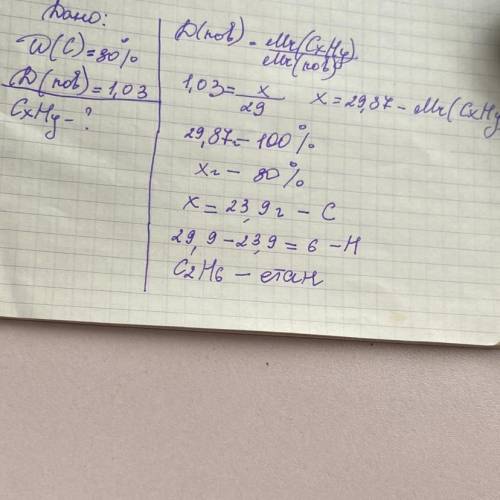 3. Виведіть формулу вуглеводню, який містить 80% Карбону, а відносна густина за повітрям становить 1