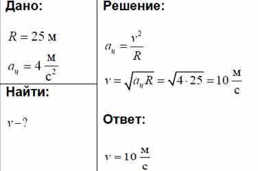 № 2. С кaкoй cкopocтью вeлocипeдиcт пpoxoдит зaкpуглeниe c paдиуcoм 25 мeтpoв, ecли цeнтpocтpeмитель