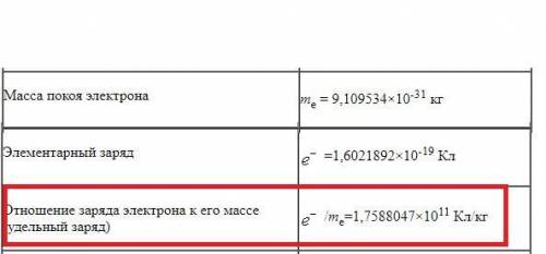 Физика 11 класс (задачи на украинском)