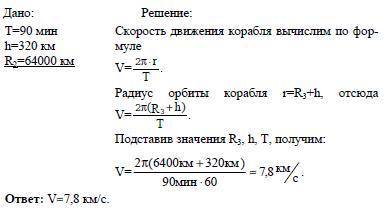 Период обращения первого космического корабля - спутника Земли «Восток» равнялось 120 минут. СреднЯЯ