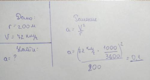 Автомобиль движется по закруглению дороги радиусом 200 м. Чему равно центростремительно е ускорение