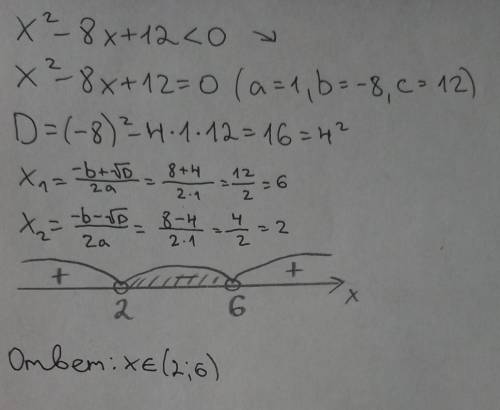 Х2 - 8х + 12 < 0 ( Для записи ответа применяйте следующие данные без пробелов. Например: (-5;4) [