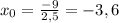 x_0=\frac{-9}{2,5}=-3,6