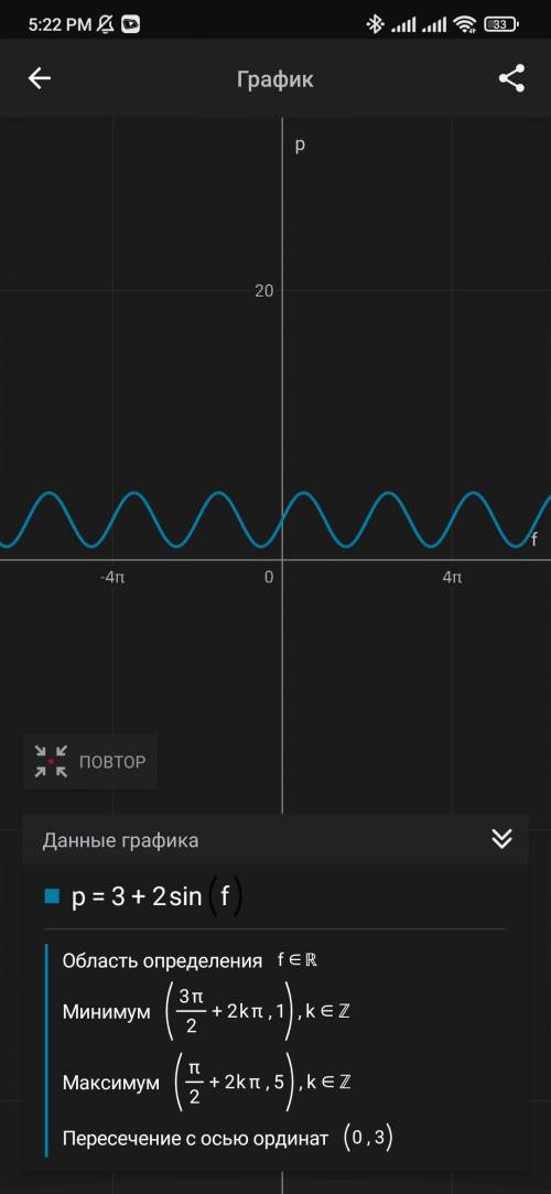 построить систему координат