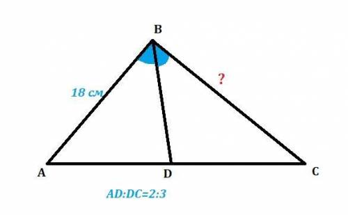 Отрезок BD - биссектриса треугольника ABC. Найдите сторону BC, если AD:DC = 2:3, AB= 18см.