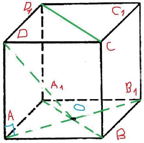 Дан куб ABCDA1B1C1D1. Точка O - центр грани AA1BB1. Найдите угол между прямыми DO и CD1. Решите зада
