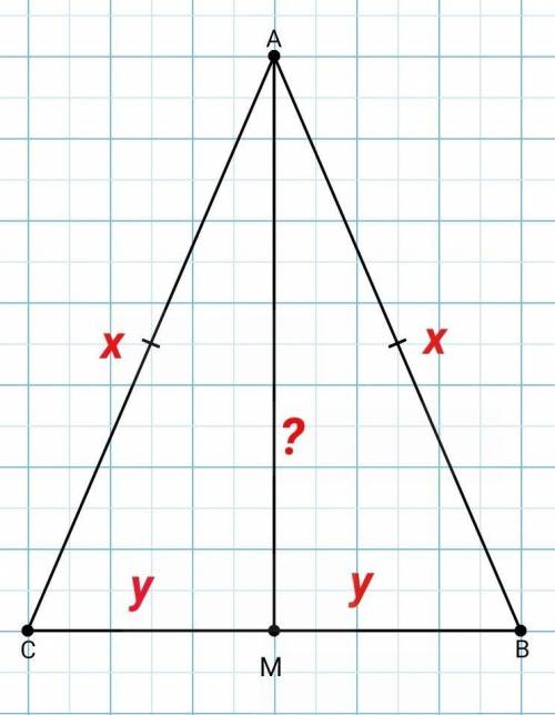 в равнобедренном треугольнике ABC с основанием BC проведена медиана AM. Найдите медиану AM,если пери