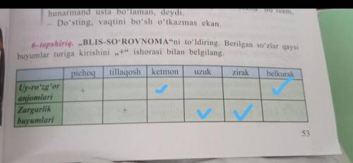 6-topshiriq. „BLIS-SOʻROVNOMA“ni toʻldiring. Berilgan soʻzlar qaysi buyumlar turiga kirishini „+“ is