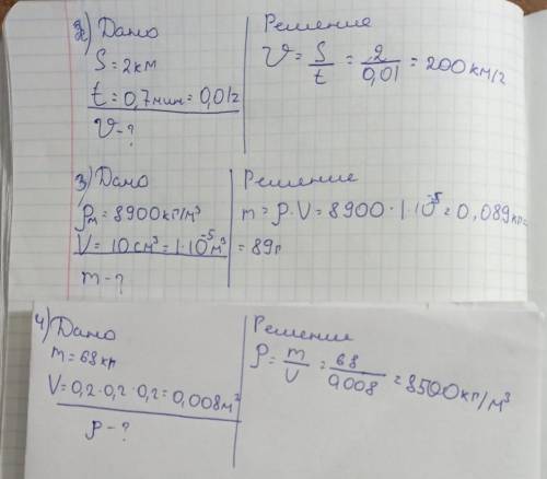 Решите задача. Найдите скорость ястреба в км/ч, если он пролетает 2 км за 0,7 минут. задачаНайдите м