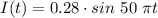 I(t) = 0.28 \cdot sin~50~\pi t