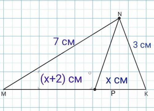 (56) В треугольние MNK известны длины сторон MN=7 см,NK=3 см, NP — биссектриса, а разность длин отре