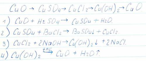 CuO➡️CuSo4➡️CuCl2➡️Cu(OH)2➡️CuO