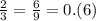 \frac{2}{3} = \frac{6}{9} = 0.(6)