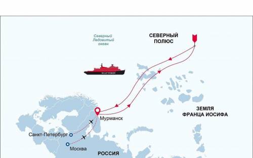 2. Транспортна логістика. Розробка оптимального (за часом, відстанню) маршруту подорожі від вашого м