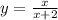 y = \frac{x}{x + 2}