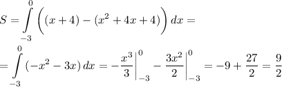 \displaystyle S=\int\limits^0_{-3} \bigg ({(x+4)-(x^2+4x+4)\bigg )} \, dx =\\\\=\int\limits^0_{-3} {(-x^2-3x)} \, dx =-\frac{x^3}{3} \bigg |_{-3}^0-\frac{3x^2}{2} \bigg |_{-3}^0=-9+\frac{27}{2} =\frac{9}{2}