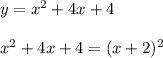 y=x^2+4x+4\\\\x^2+4x+4 = (x+2)^2