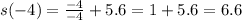 s( - 4) = \frac{ - 4}{ - 4} + 5.6 = 1 + 5.6 = 6.6