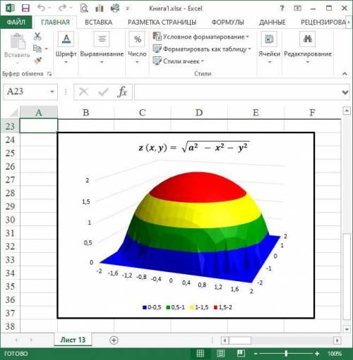Как построить тот график поверхностей в экселе?