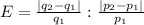 E=\frac{|q_2-q_1|}{q_1}:\frac{|p_2-p_1|}{p_1}