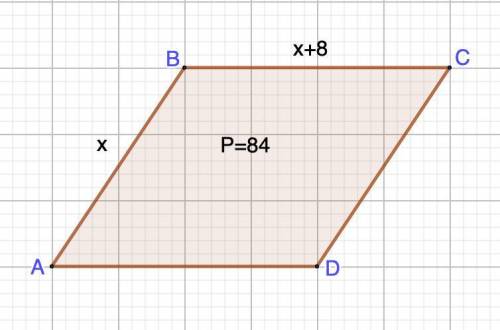Сторона AB параллелограмма ABCD на 8 меньше стороны BC. Найдите стороны AB и BC, если периметр равен