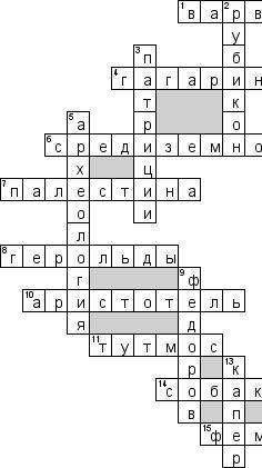 Кроссворд по теме древний восток15 штук .